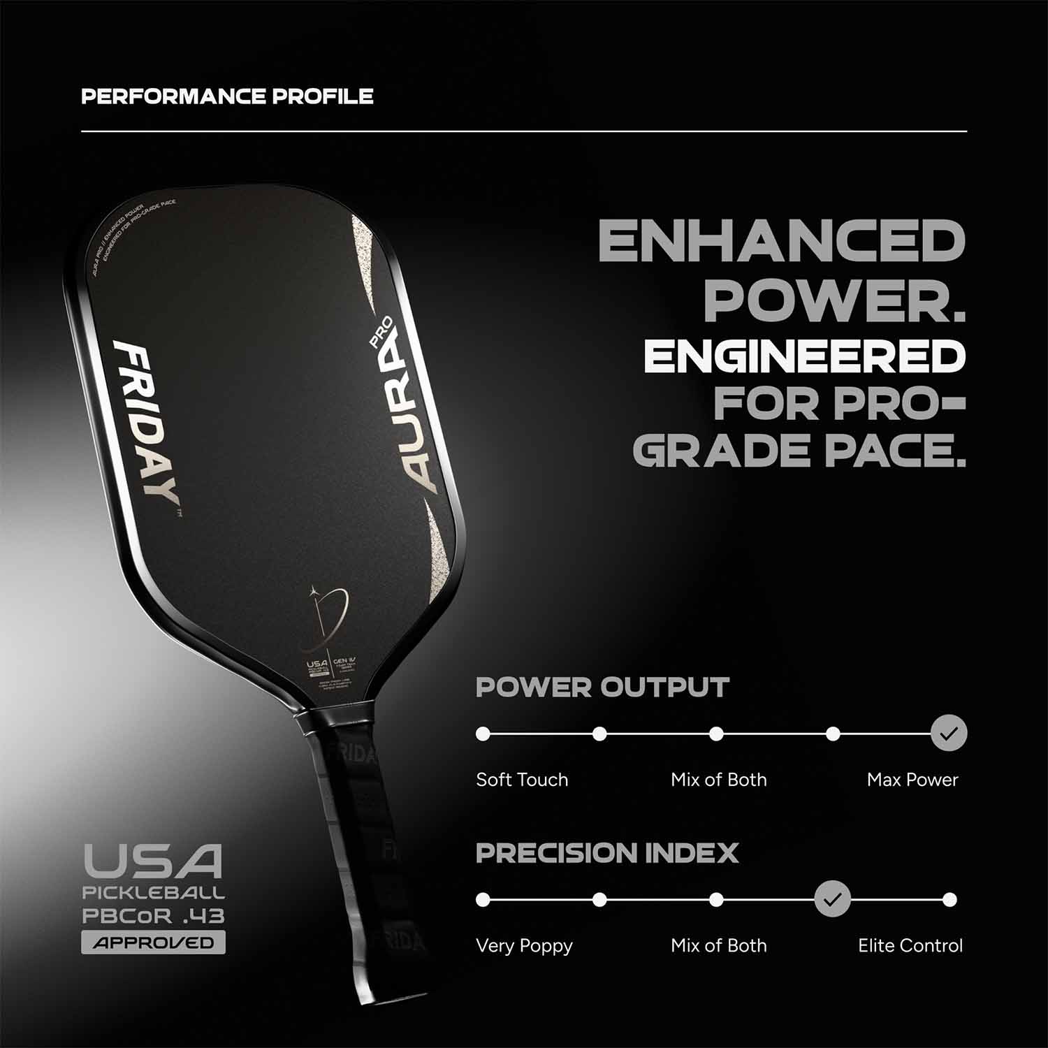 Friday Aura Pro Paddle | Gen 4 (16mm) - Friday Pickleball