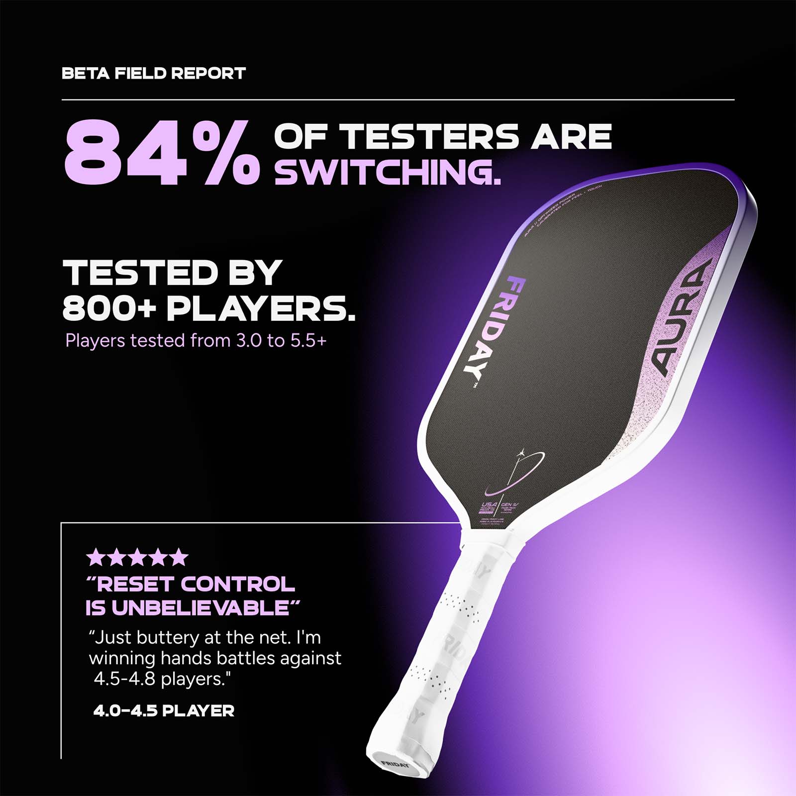 Friday Aura Paddle | Gen 4 (16mm) - Friday Pickleball