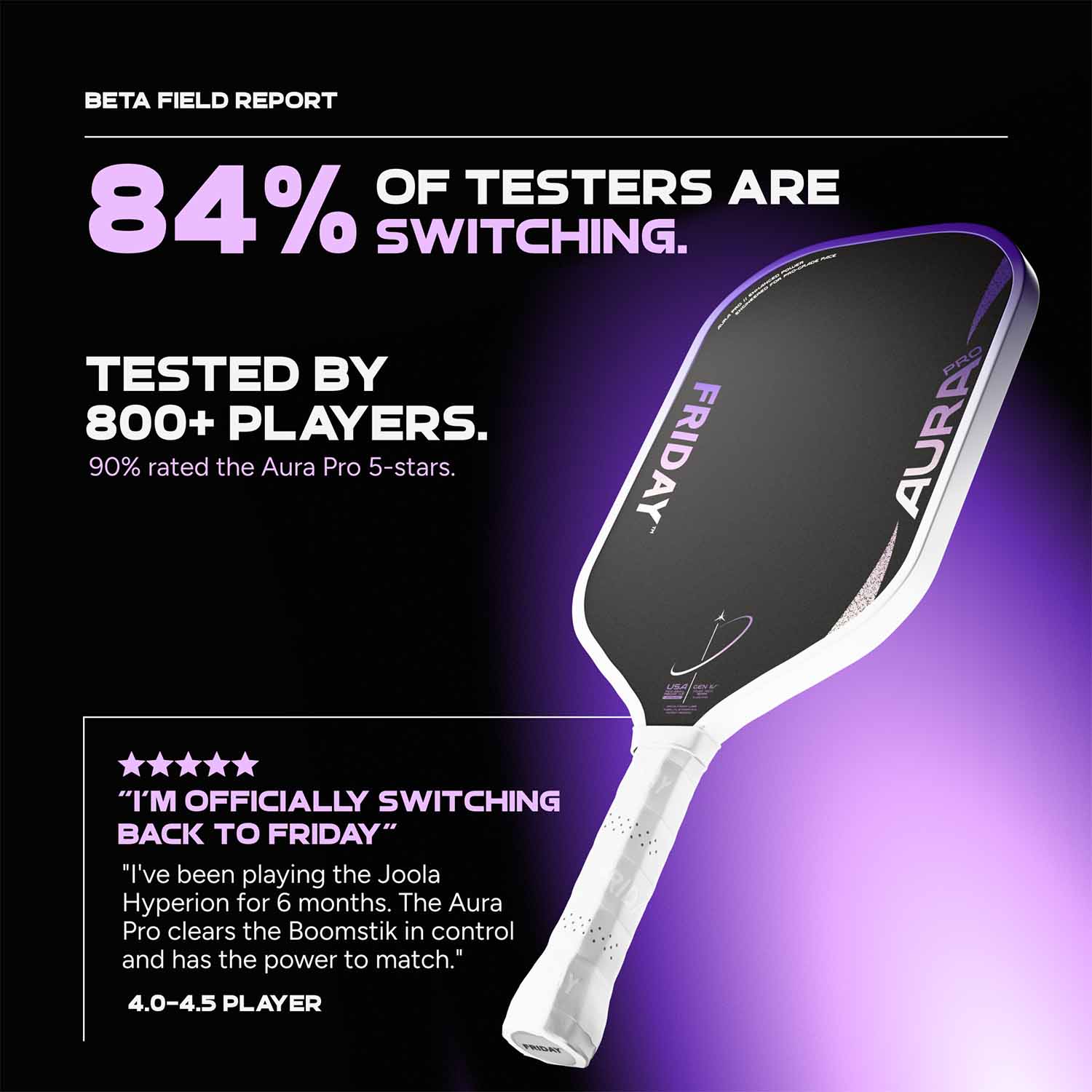 Friday Aura Pro Paddle | Gen 4 (16mm) - Friday Pickleball