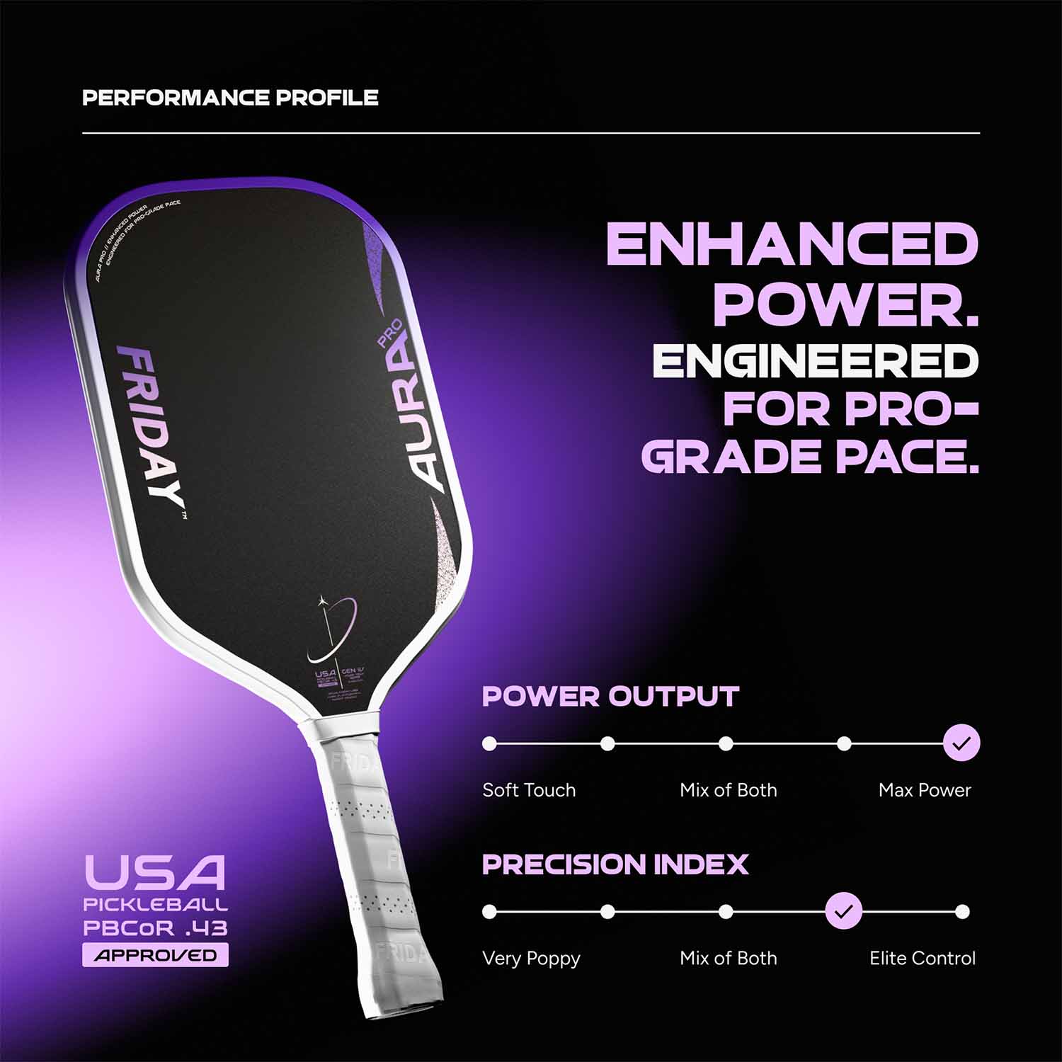 Friday Aura Pro Paddle | Gen 4 (16mm) - Friday Pickleball