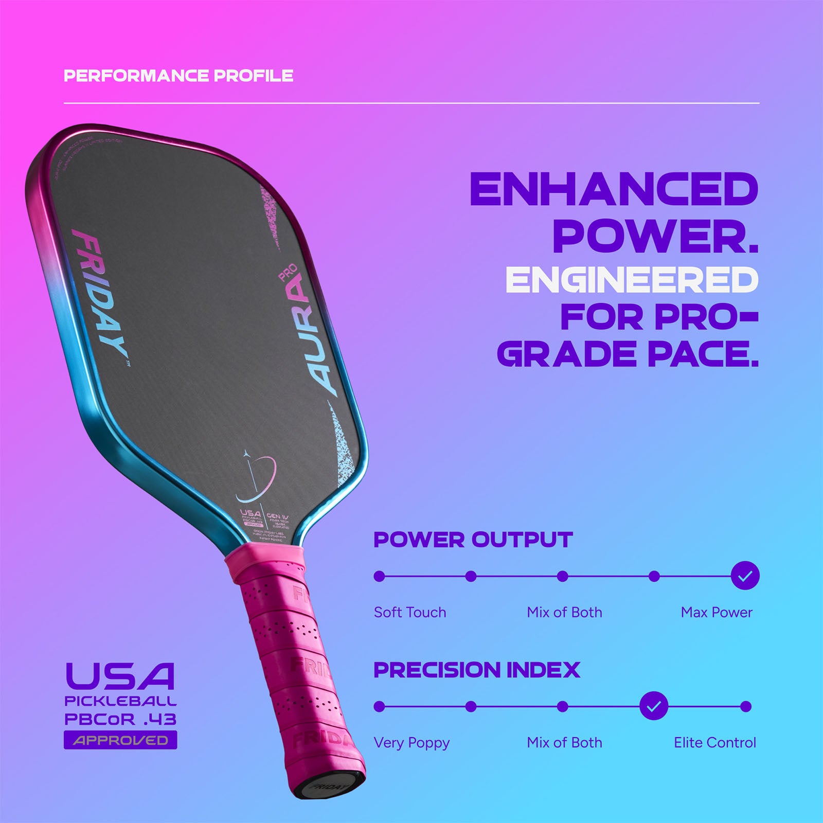 Friday Aura Pro Paddle | Gen 4 (16mm)