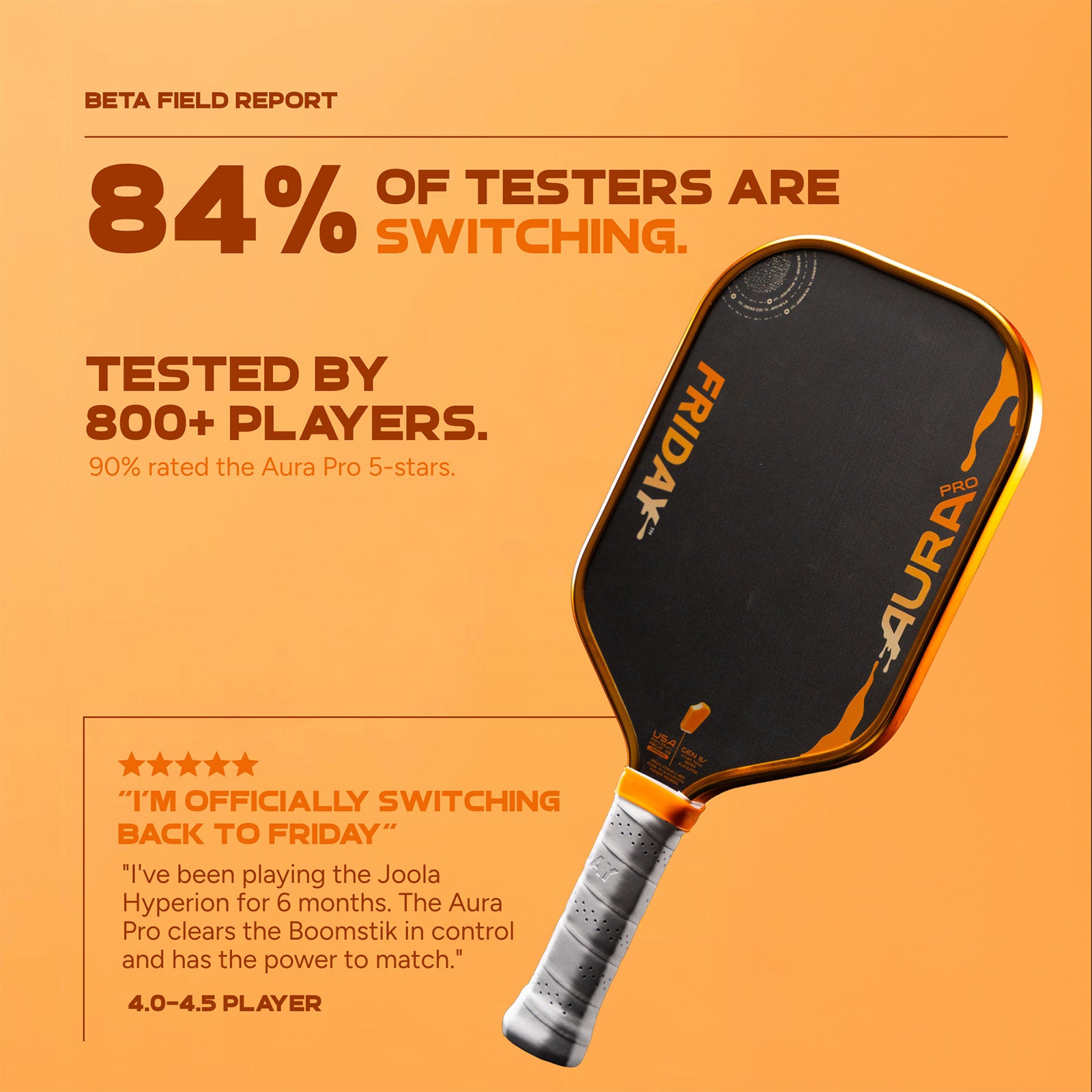 Friday Aura Pro Paddle | Gen 4 (16mm)