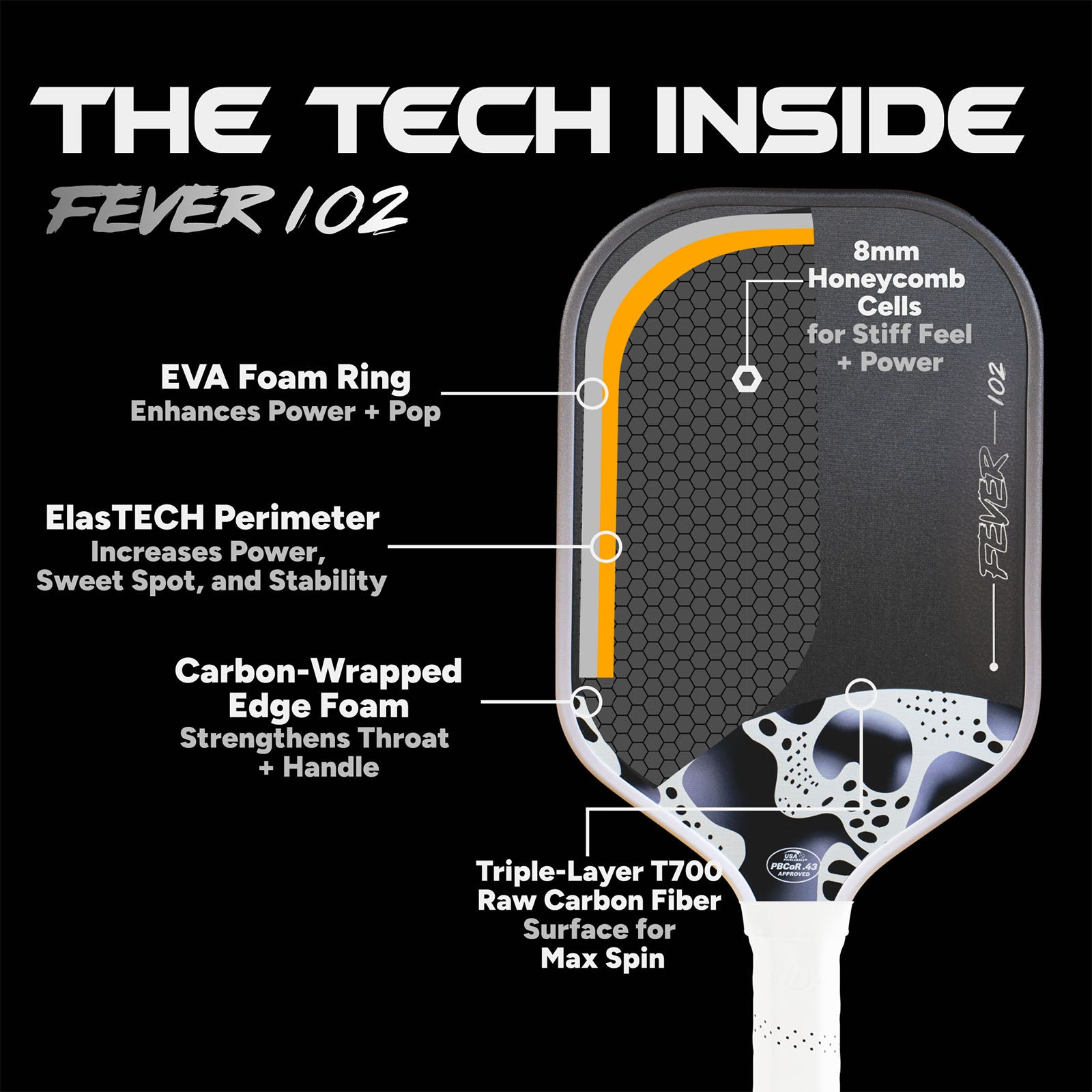 Elongated Friday Fever 102 Paddle | Gen 3 (16mm)