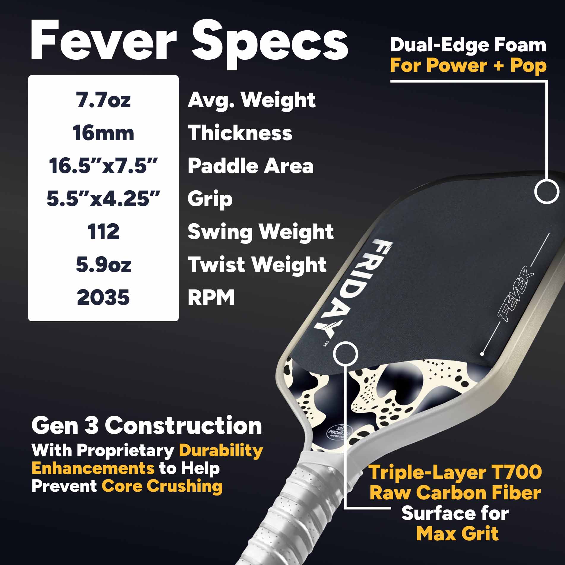 Friday Fever Paddle | Gen 3 (16mm) - Friday Pickleball