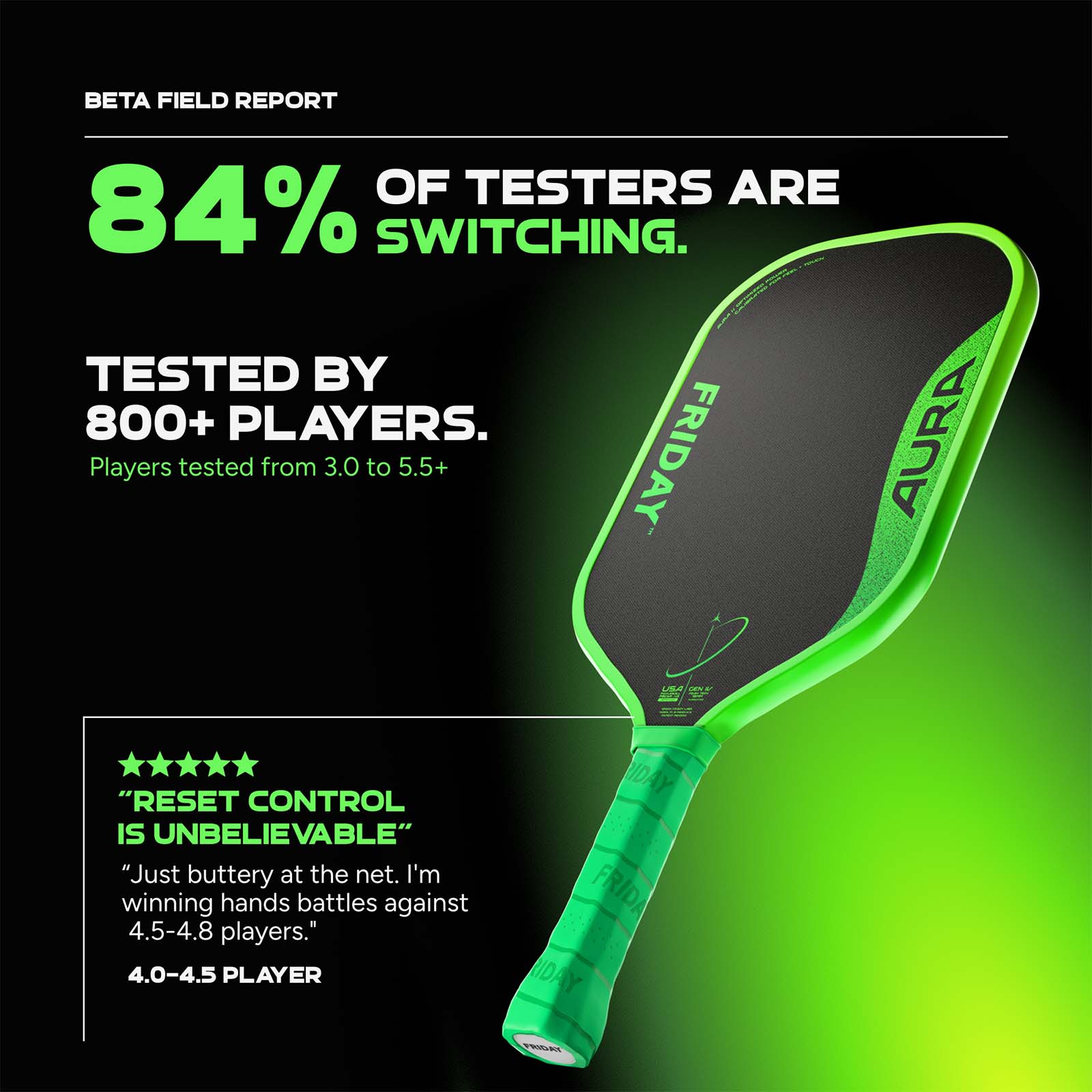 Friday Aura Paddle | Gen 4 (16mm) - Friday Pickleball