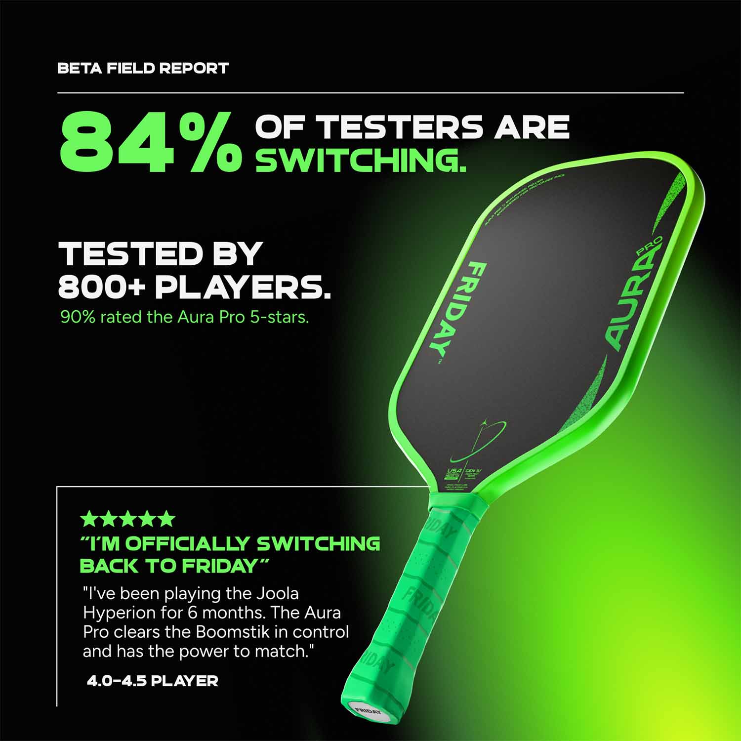 Friday Aura Pro Paddle | Gen 4 (16mm) - Friday Pickleball