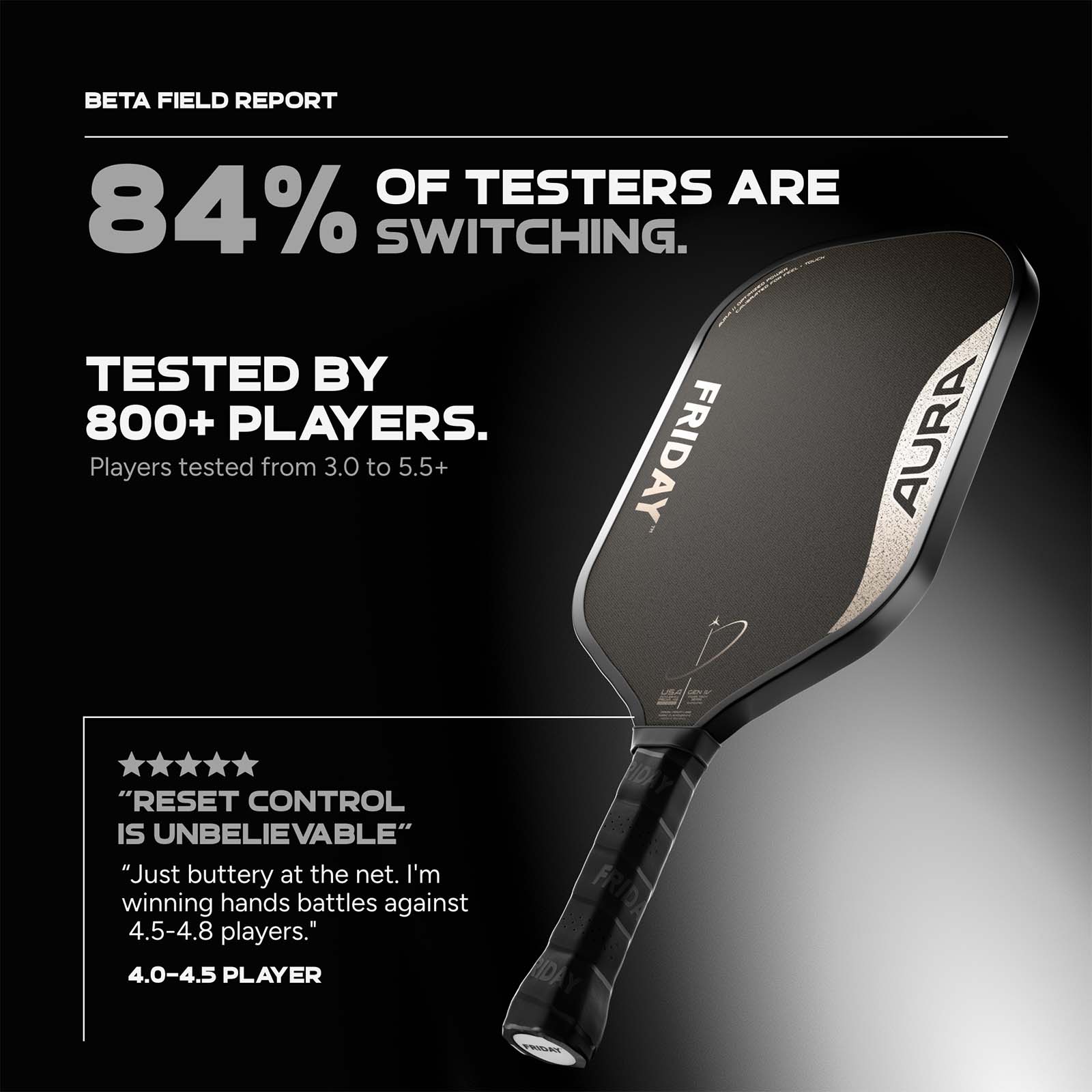 Friday Aura Paddle | Gen 4 (16mm) - Friday Pickleball