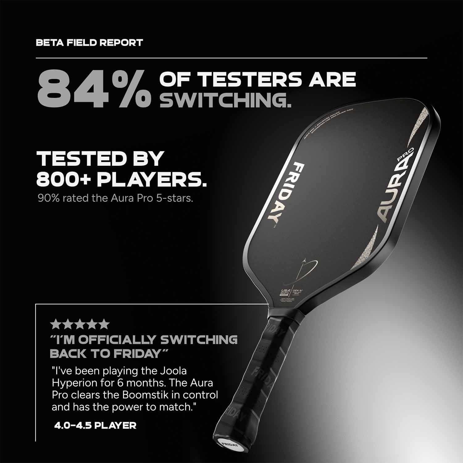 Friday Aura Pro Paddle | Gen 4 (16mm) - Friday Pickleball