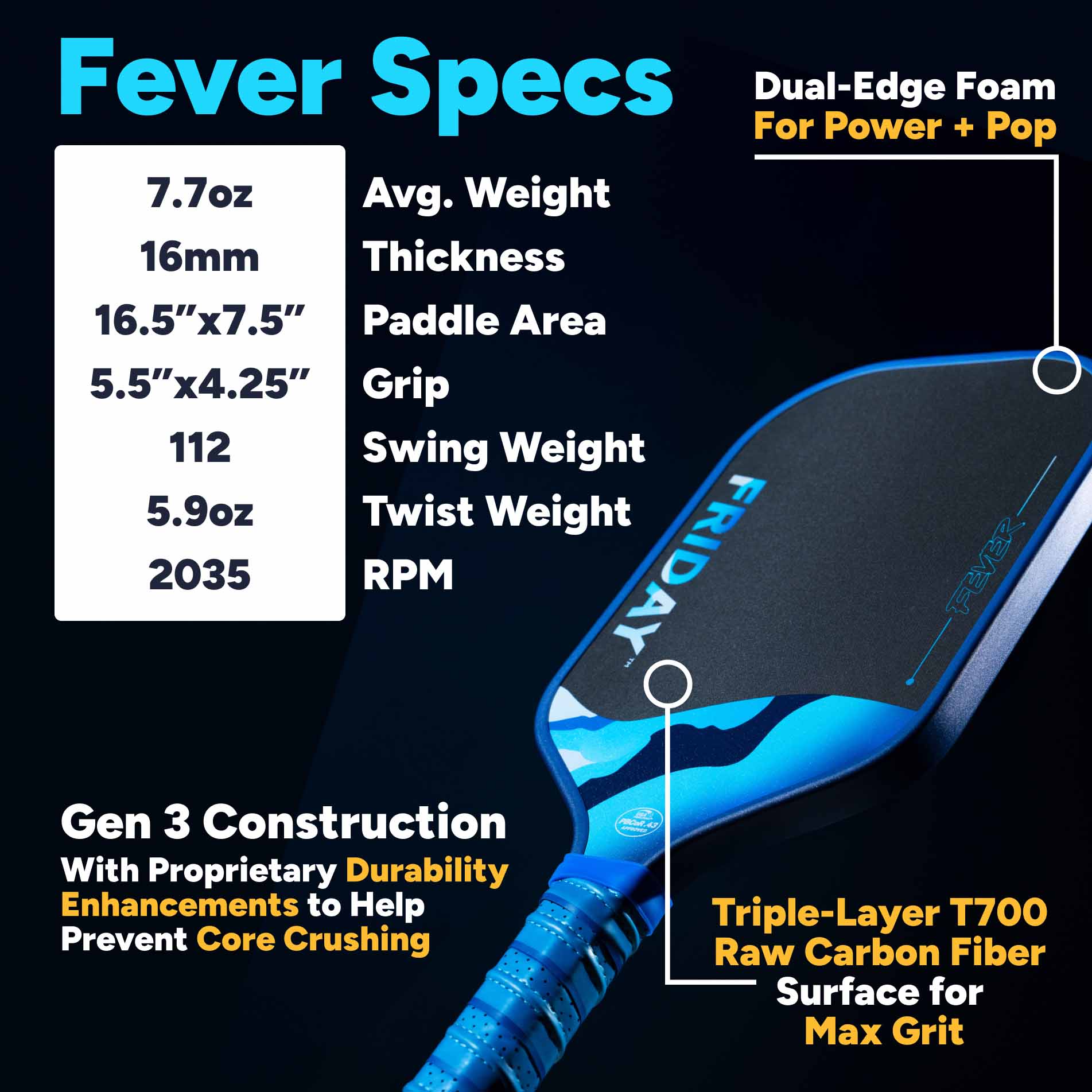 Friday Fever Paddle | Gen 3 (16mm) - Friday Pickleball