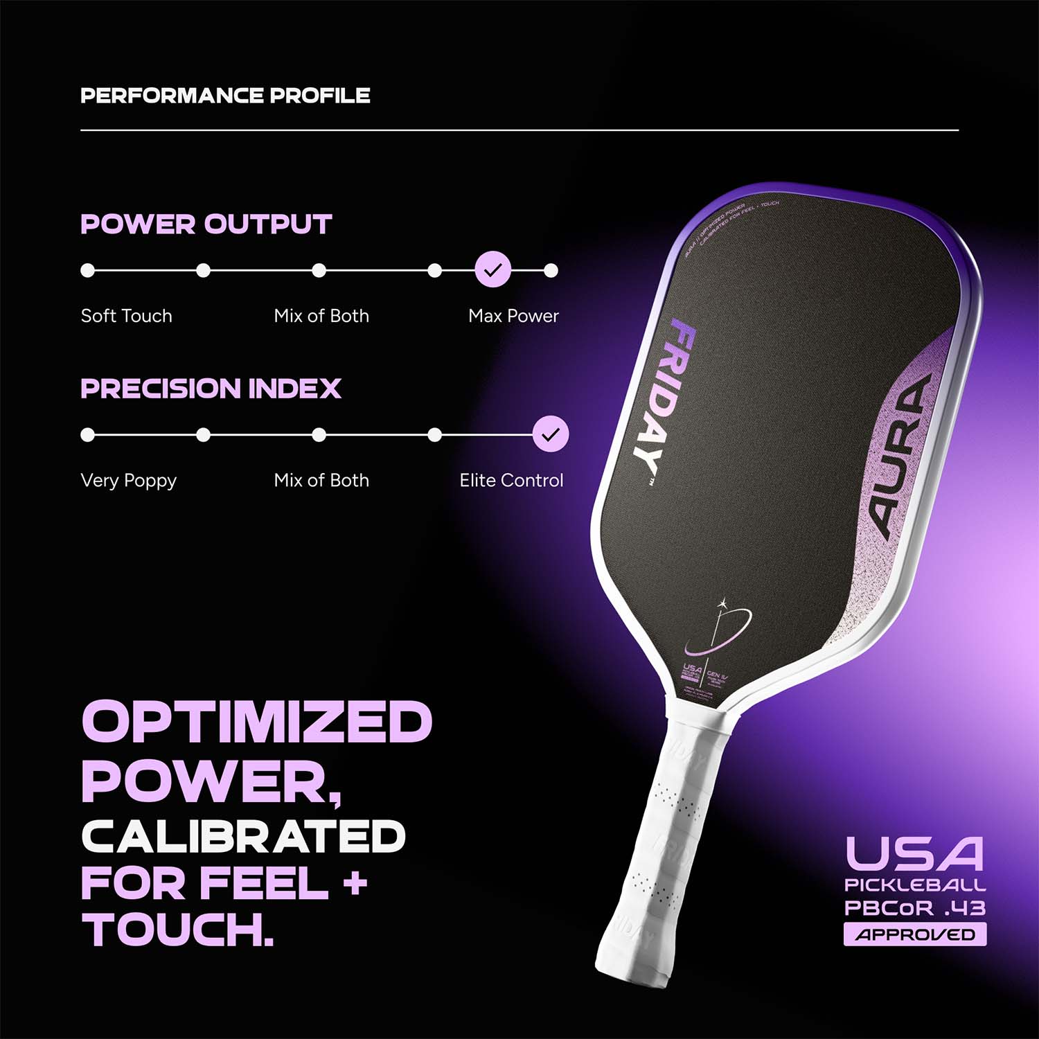 Friday Aura Paddle | Gen 4 (16mm) - Friday Pickleball