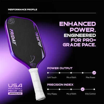 Friday Aura Pro Paddle | Gen 4 (16mm)