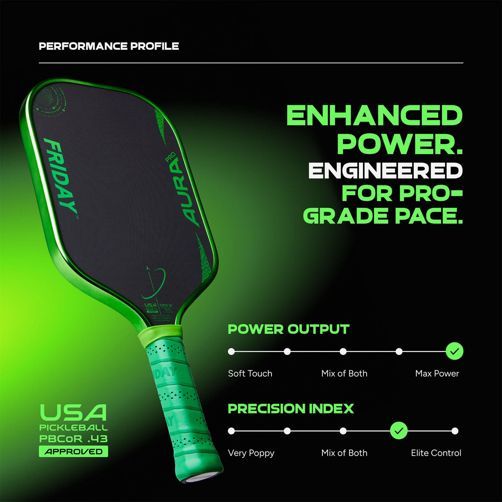 Friday Aura Pro Paddle | Gen 4 (16mm)