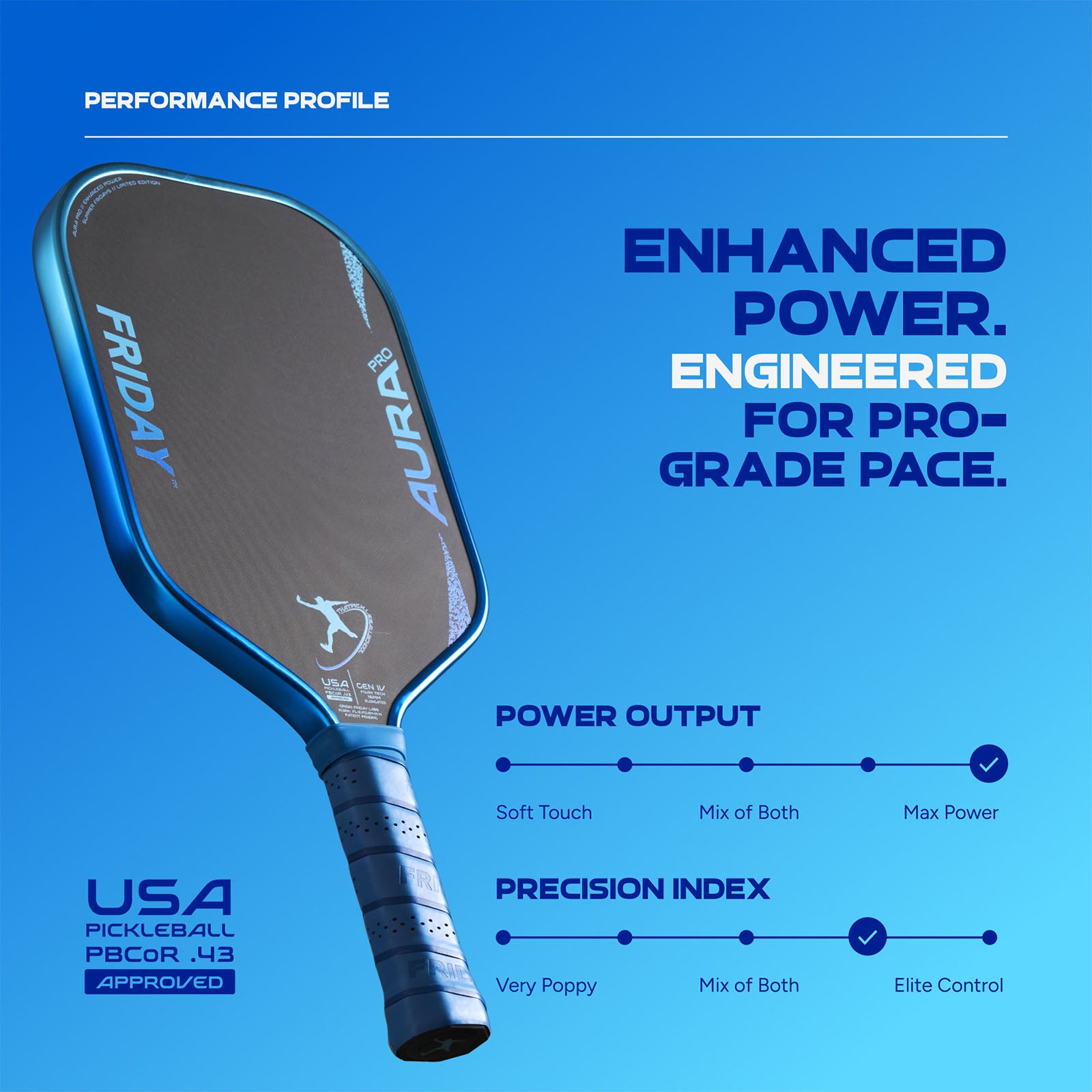 Friday Aura Pro Paddle | Gen 4 (16mm)