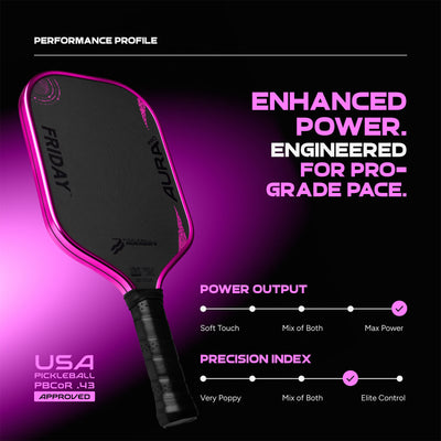 Friday Aura Pro Paddle | Gen 4 (16mm)