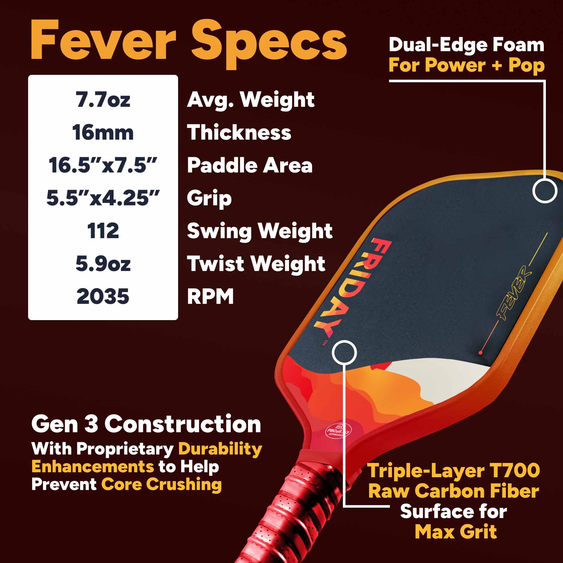 Friday Fever Paddle | Gen 3 (16mm) - Friday Pickleball