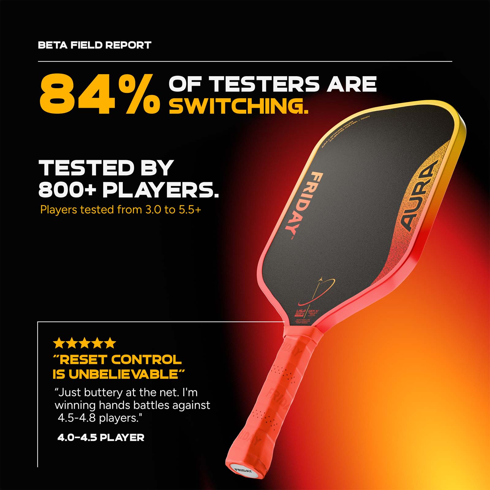 Friday Aura Paddle | Gen 4 (16mm) - Friday Pickleball