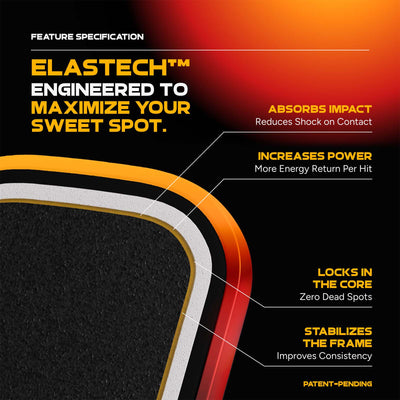 Friday Aura Paddle | Gen 4 (16mm) - Friday Pickleball