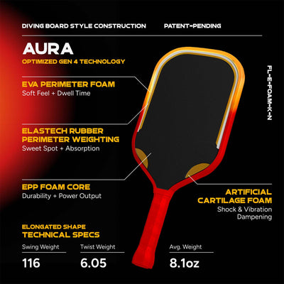 Friday Aura Paddle | Gen 4 (16mm) - Friday Pickleball