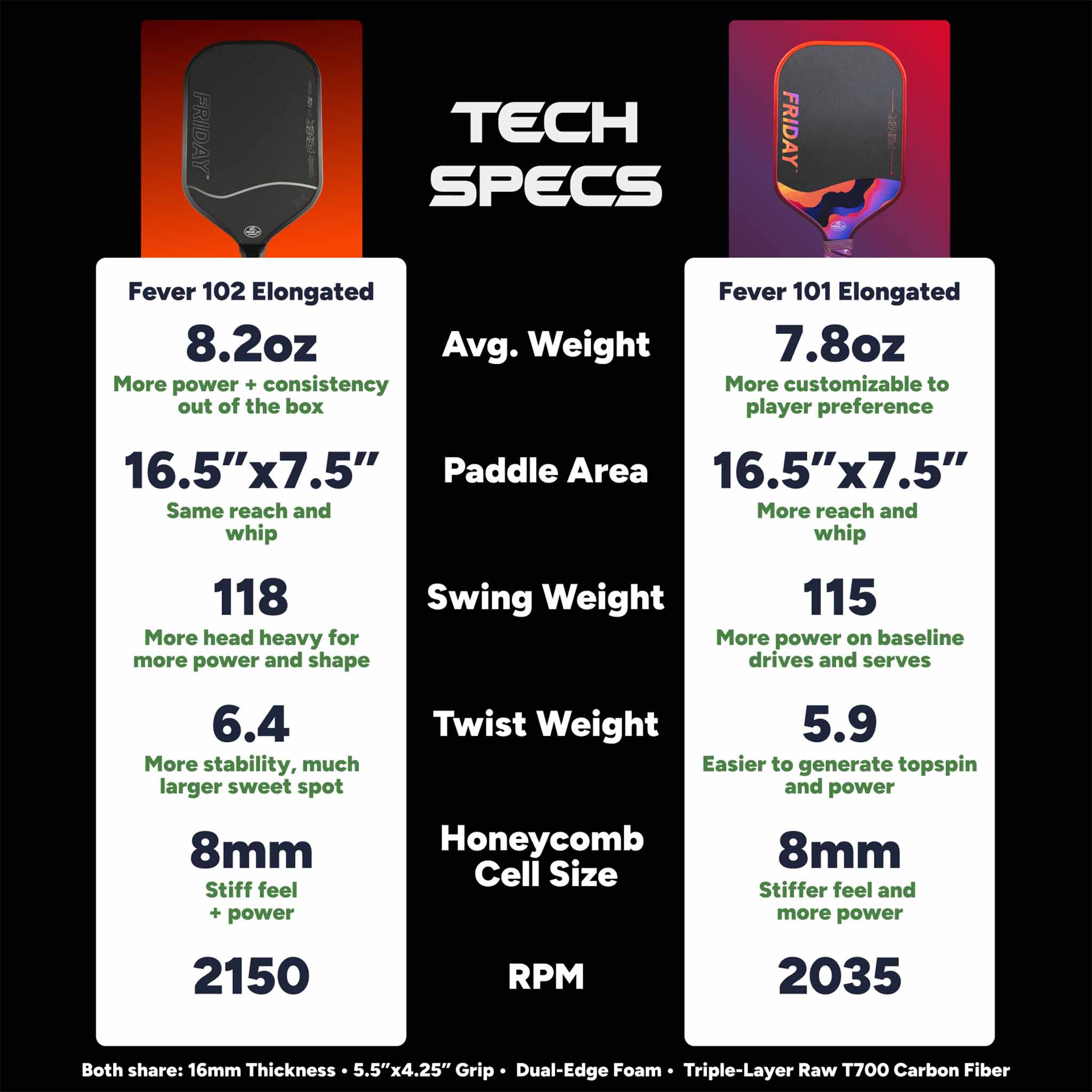 Elongated Friday Fever 102 Paddle | Gen 3 (16mm)