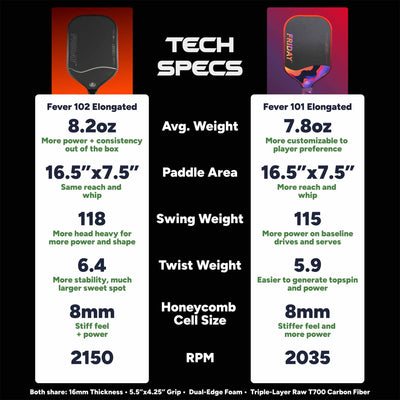 Elongated Friday Fever 102 Paddle | Gen 3 (16mm)