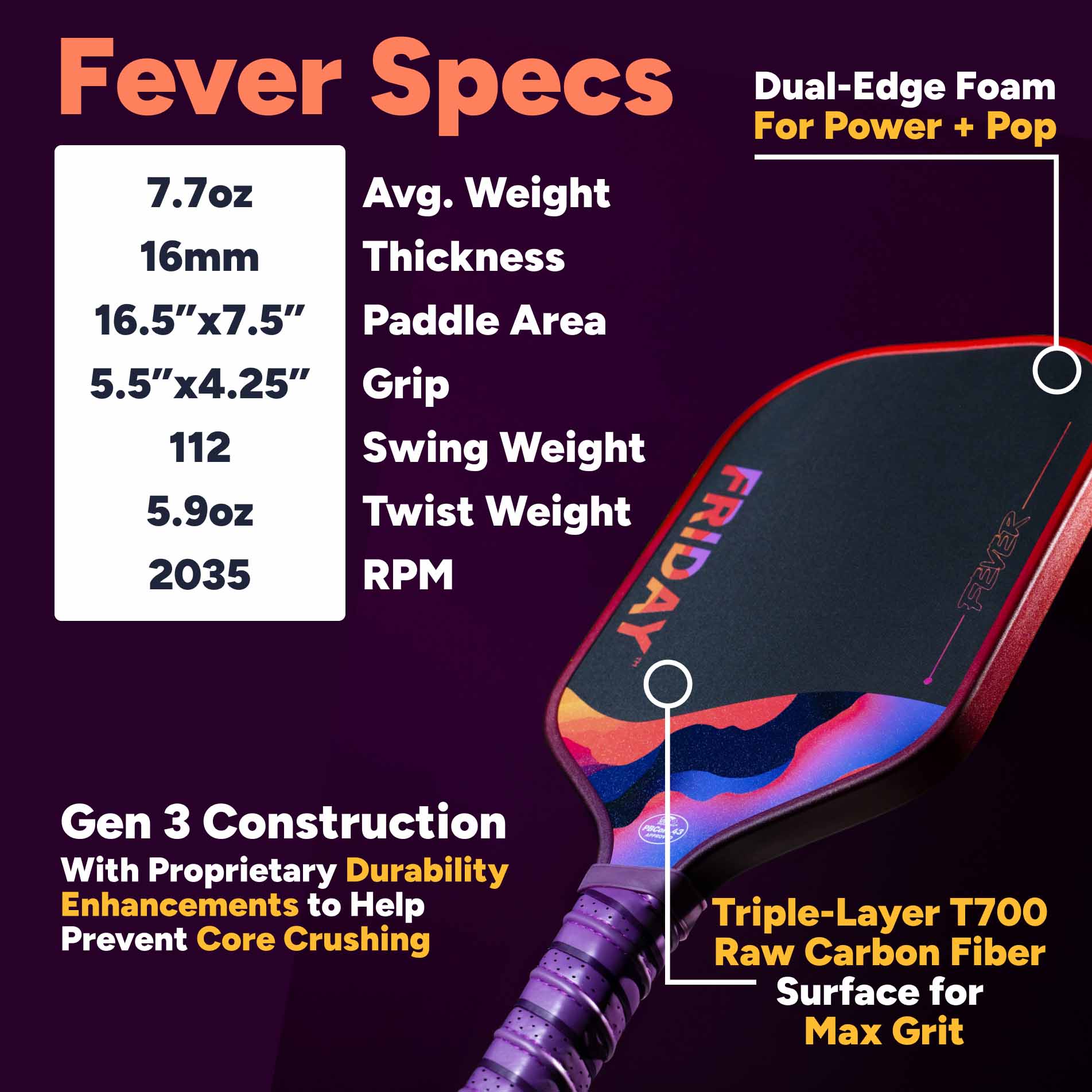 Friday Fever Paddle | Gen 3 (16mm) - Friday Pickleball